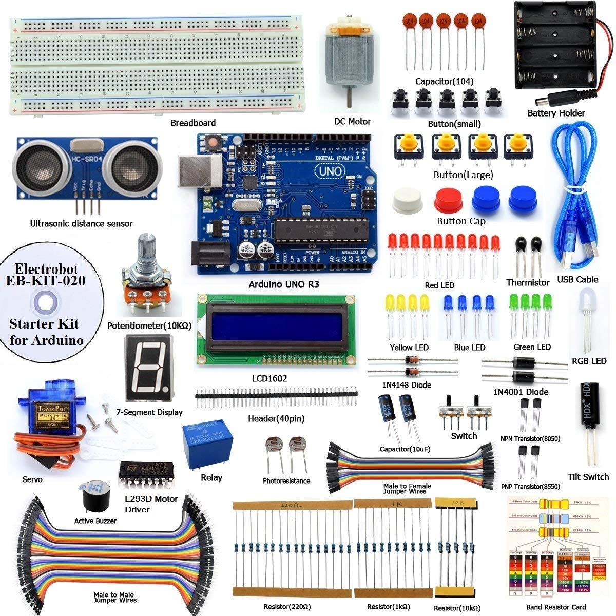 Electrobot DIY Ultrasonic Distance Sensor Starter Kit
