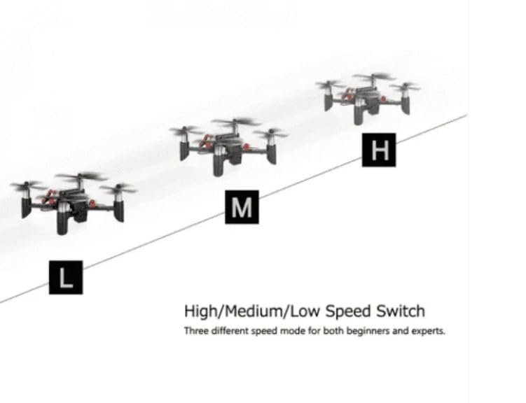 DIY Drone Building Kit Without Camera