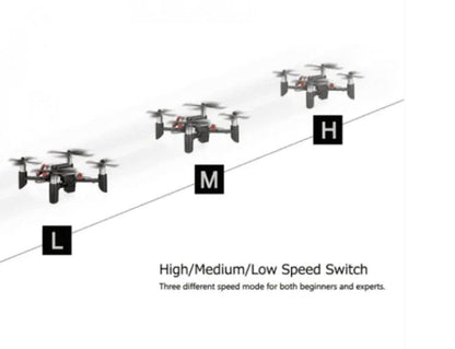 DIY Drone Building Kit Without Camera